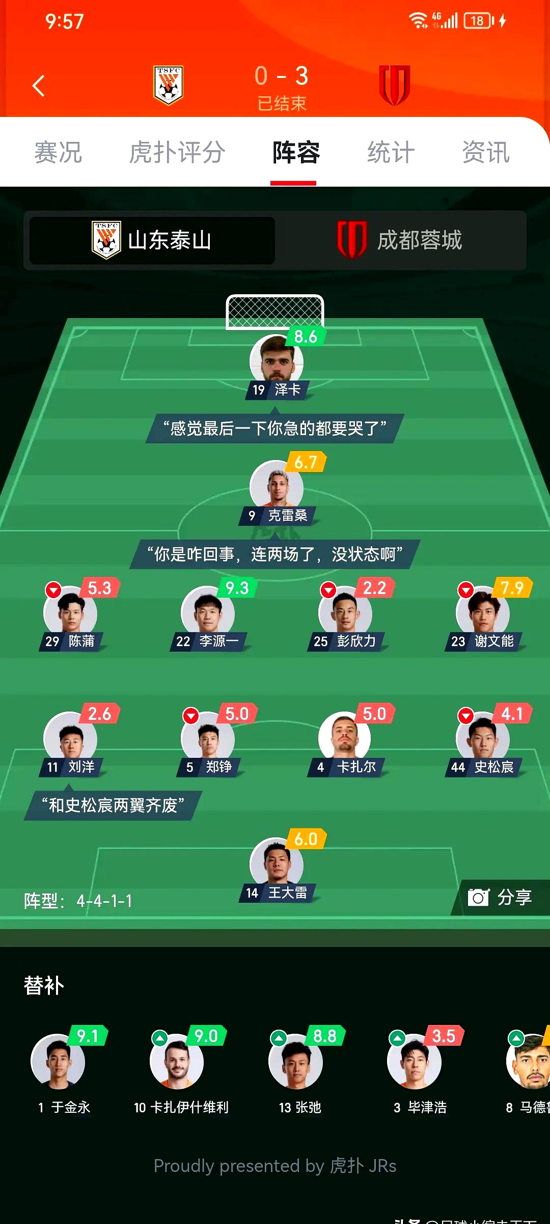 开云体育-关于赛后巴塞罗那调整名单以备足总杯，再遭质疑环节打磨，态度坚定，轮换策略成焦点的信息